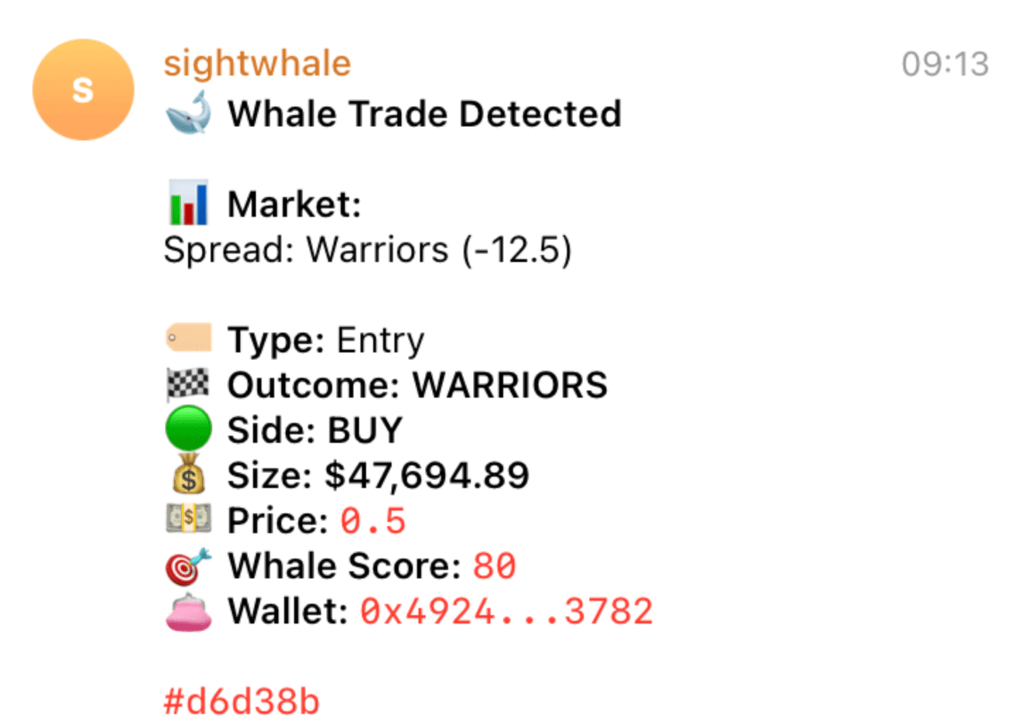 Real SightWhale Telegram alert screenshot 2